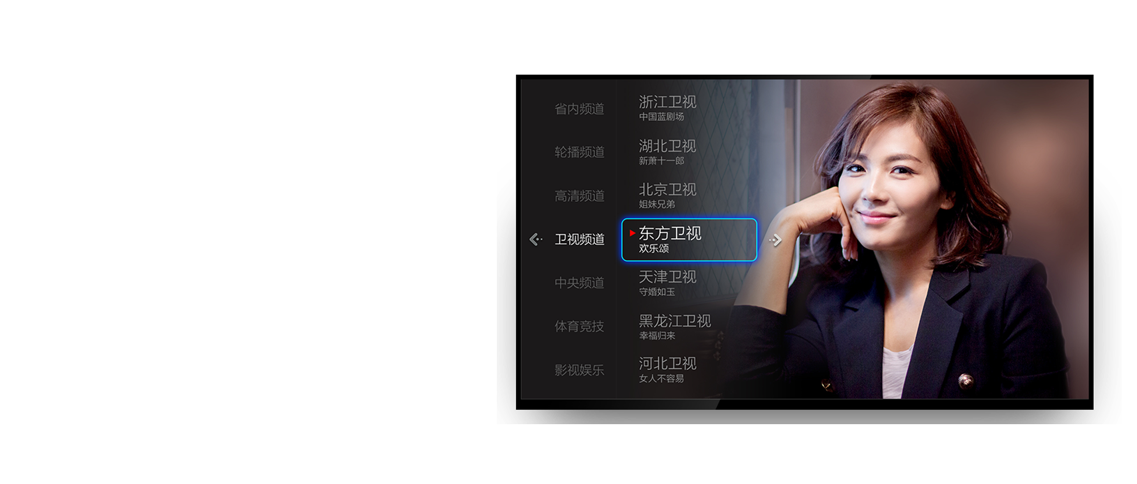 杨公子的博客